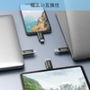 Vansuny USB Memory 128GB Type C Flash Drive 2in1 OTG