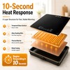 ASBRAVO Electric Warming Tray, 10-Sec Fast Heat,8 Temps & 24