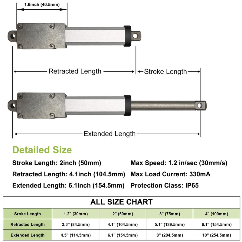 UYGALAXY Mini Electric Linear Actuator Stroke 2" with Momentary Switch