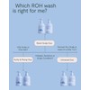 ROH Purify & Plump Wash 350ml