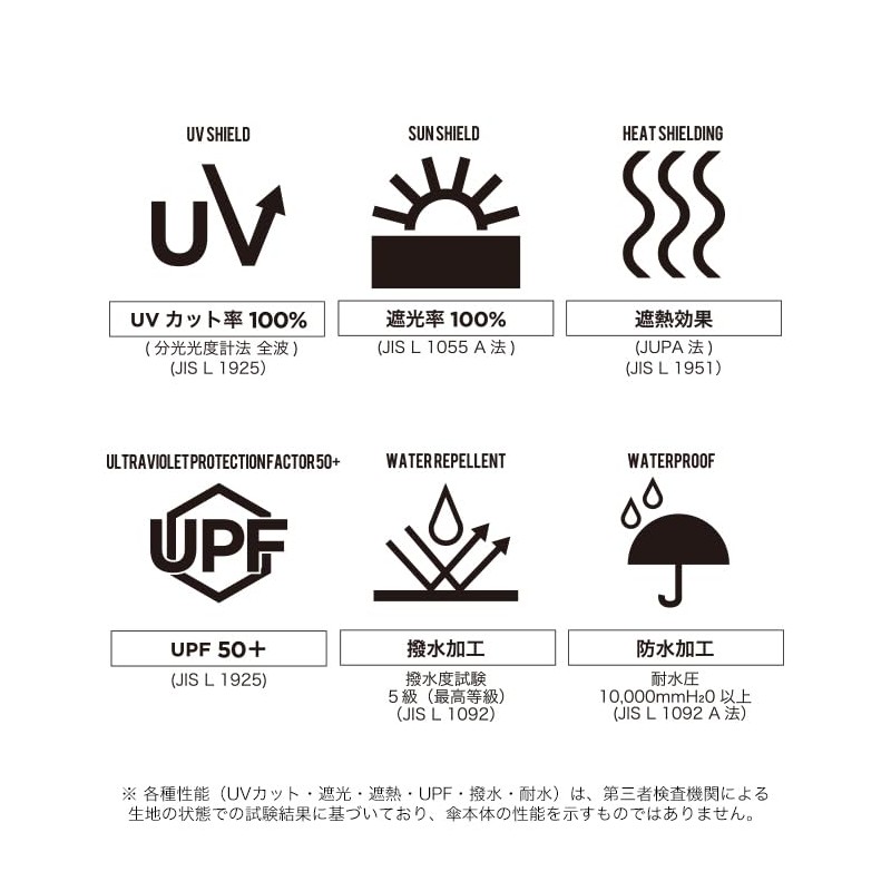 KiU Folding Umbrella, Sun Umbrella, Rain Umbrella, All-Weather Lightweight Simple,