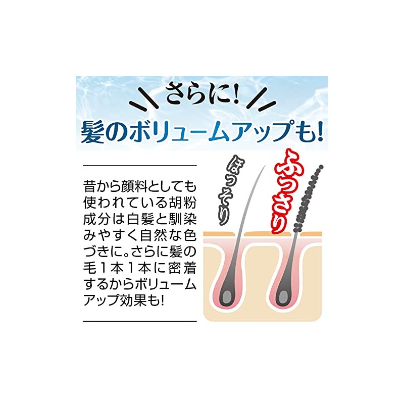 Gofun Beauty Hair Funde Dark Brown