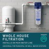 3M Aqua-Pure Whole House Water Filtration System – Model AP101T