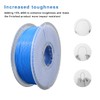 Likesilk 3D Printer Filament PLA F 3D Printing Filament 1.75mm