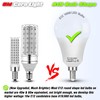 E12 100W Equivalent LED Candelabra Bulbs, E12 A19 A60 LED