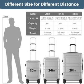 Axidou Luggage Sets with Spinner Wheels (20/24/28 Inch), PC+ABS Suitcase Sets