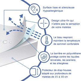 Waterproof Mattress Protector 100x200cm Hypoallergenic, Highly Breathable, Anti-Retrecissement, Hypoallergenic Cover Sheet, New Generation: Protection against Mite and Bacteria-Warranty 15 Years