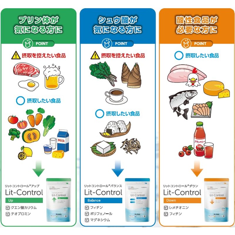 リットコントロールアップ クエン酸カリウム・テオブロミン含有 (1号カプセル, 120)