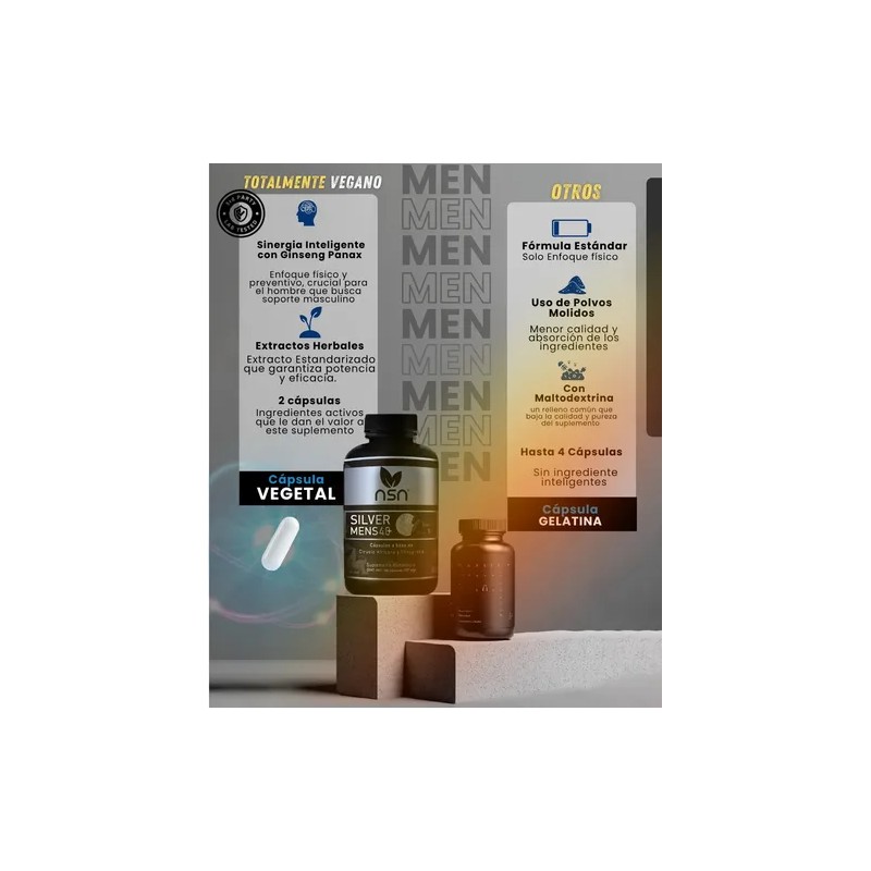 Precursor Testosterona | Hombres 40+ | 100 Cápsulas 50 Días