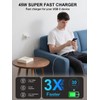 i Phone 16 Pro Max Charger Fast Charging,45W USB C