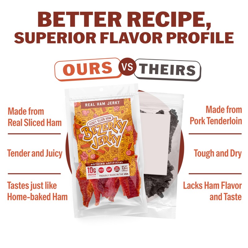 Premium Ham Jerky | Honey Dijon | Camping Food |