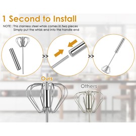 Stainless Steel Semi-Automatic Egg Whisk Hand Push Rotary Whisk Hand Push Mixer Stirrer for Blending, Whisking, Beating & Stirring