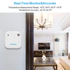 Inkbird IBS-TH2 Bluetooth Thermometer, Temperature Monitor with APP,Smart Sensor with