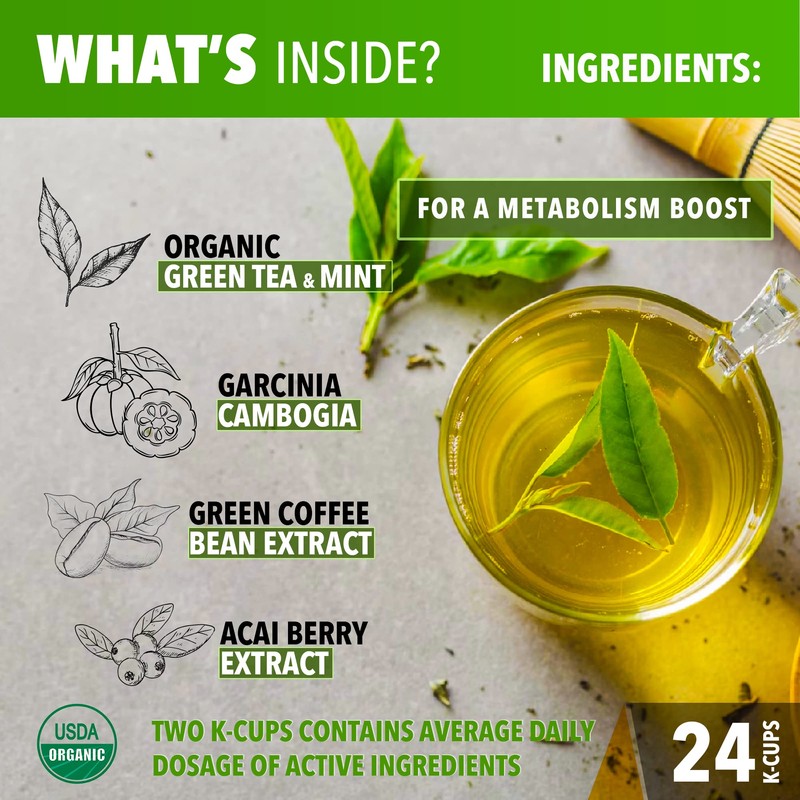 SOLLO Infused Organic Slimlly Green Tea, Single Serve Pods, Compatible