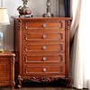 Auped 12 Vintage Style Furniture Knobs 34 mm for Kitchen