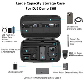 Skyreat Osmo 360 Case,PU Leather Portable Storage Shoulder Bag for DJI OSMO 360 Action Camera Accessories
