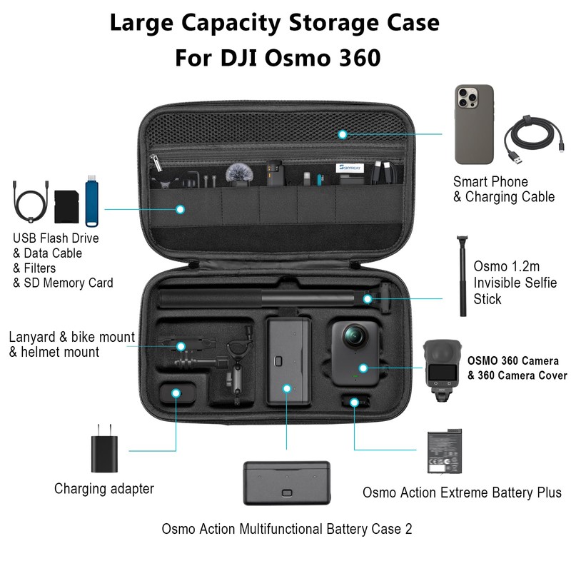 Skyreat Osmo 360 Case,PU Leather Portable Storage Shoulder Bag for