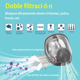Mascarilla Respiratoria Reutilizable con Gafas de Seguridad y Filtro,Protección Respiratoria Profesional,a Prueba de Polvo, Apta para Pintar, Renovar, Lijar, Pulir, Otras Protecciones Laborales
