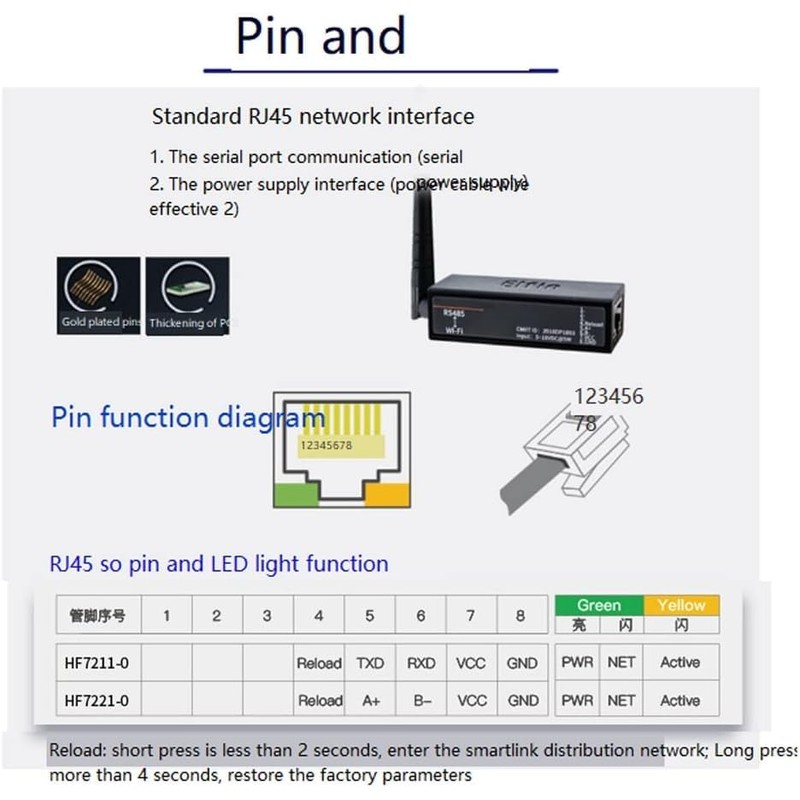 Jevina Serial Port RS485 to WiFi and BLE Device Server