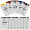 Boolavard 20pcs Anti Scan RFID Blocking Sleeve Cover Credit Card
