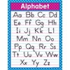 Teacher Created Resources Traditional Printing Chart, Multi Color (7642)