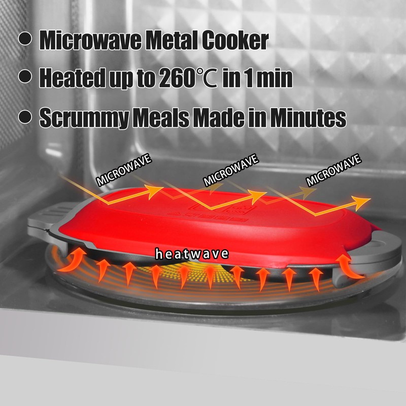MKYSAIL Quick-Heat Microwave Egg Cooker|Poacher|fryer,Multi-use microwave egg maker for Breakfast