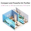 MEGAWISE Office Air Purifier with 3-in-1 HEPA Filter Desktop Air