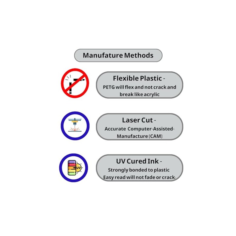 CLPA Five Stud Wheel Bolt Pattern Measuring Tool - an