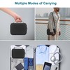 Canboc Carrying Camera Case for Sony ZV-1/ ZV-1 II/ZV-1F Vlog