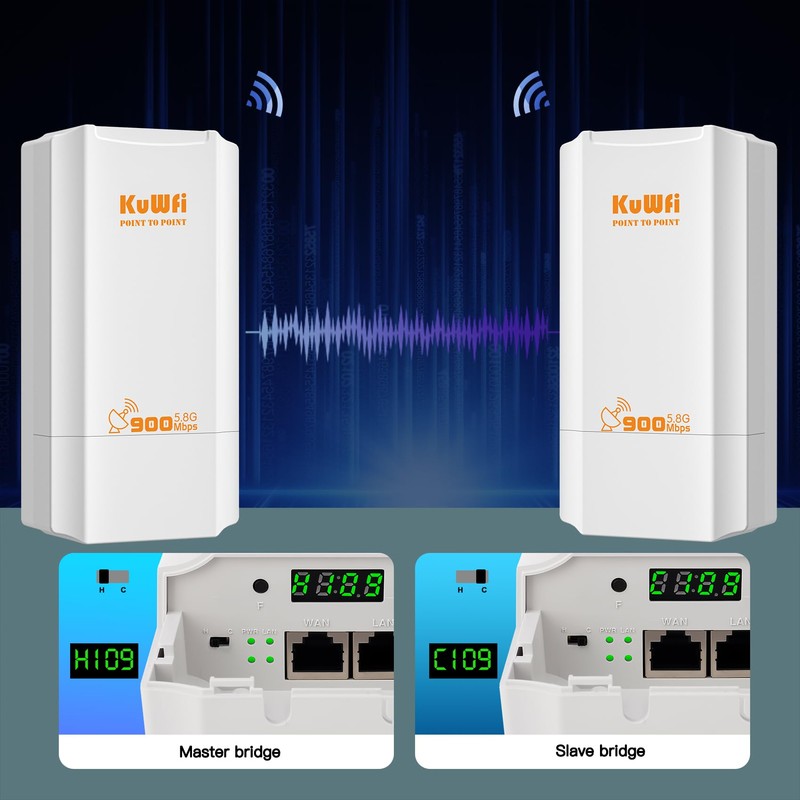 KuWFi Point to Point Wireless Bridge, 5.8G 900Mbps 2KM WiFi