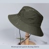 Malaxlx Armeegrün Fischerhut Sonnenhut für Damen Herren Wasserdicht Bucket Hat