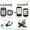 REC-MOUNTS Cycle Computer Adapter for Garmin (Lazine Mount → Garmin)