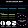RGB Under Cabinet Lights with Motion Sensor, 6 Pre-Cut LED