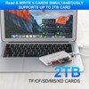 USB3.0 Multi Card Reader, High Speed SD/TF/CF/Micro SD/XD/MS 7-in-1 Memory