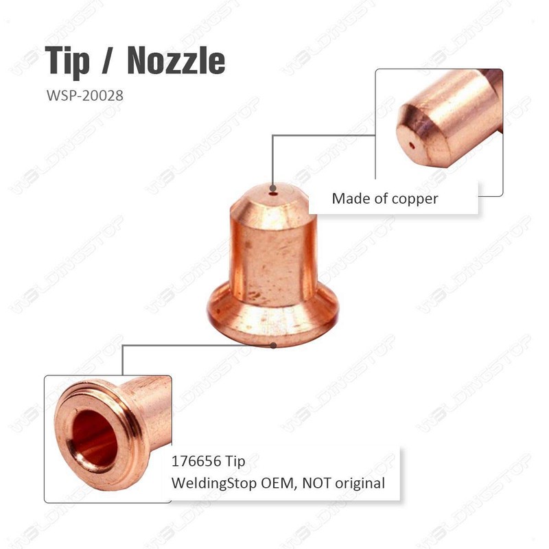 WeldingStop 176655 176656 Kit for Miller Spectrum 375 X-treme Plasma