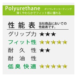 Otafuku Glove Work Gloves sohukyatti ekusutori-mufitto Urethane Rubber no-marupa-mu Small/Medium/Large/LL, a – 396