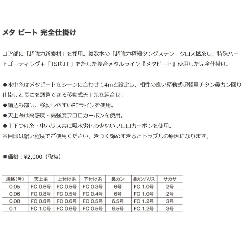北越 Industrial Metal Beat Complete Set 0.05 # # # #