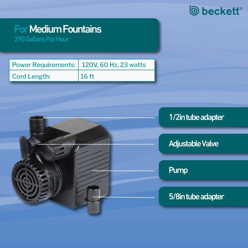 Beckett 290 GPH Pond Pump 120V Low Water Auto Shut-Off