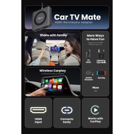 Ottocast HDMI Multimedia Adapter for Fire TV Stick Wireless Carplay Car Video US