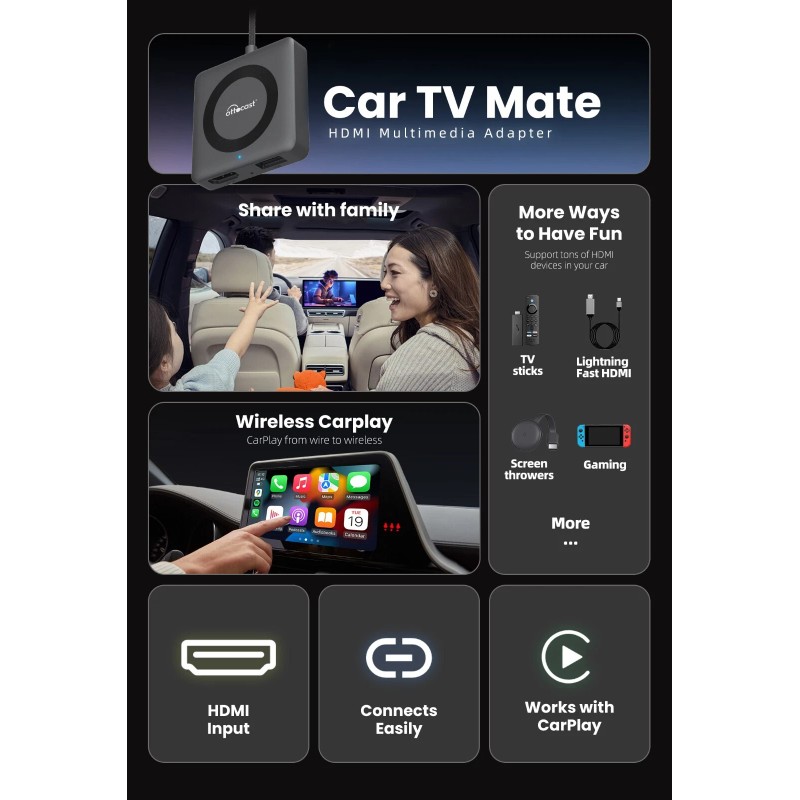 Ottocast HDMI Multimedia Adapter for Fire TV Stick Wireless Carplay