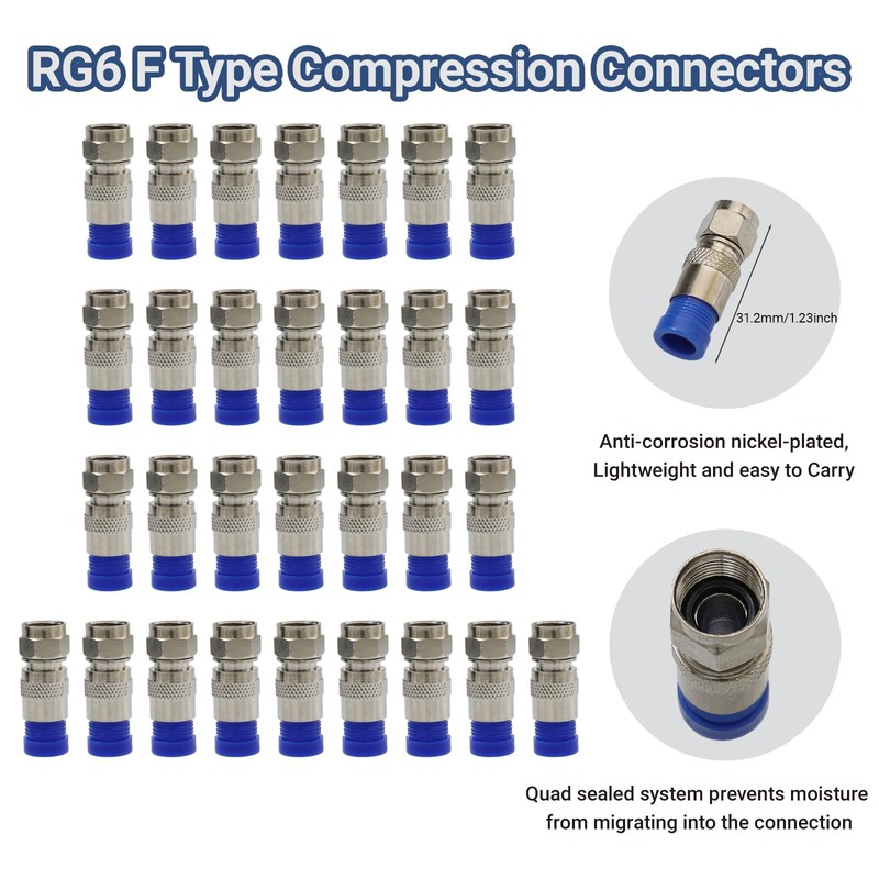 Professional Coax Cable Crimper Kit with Wire Stripper & RG6