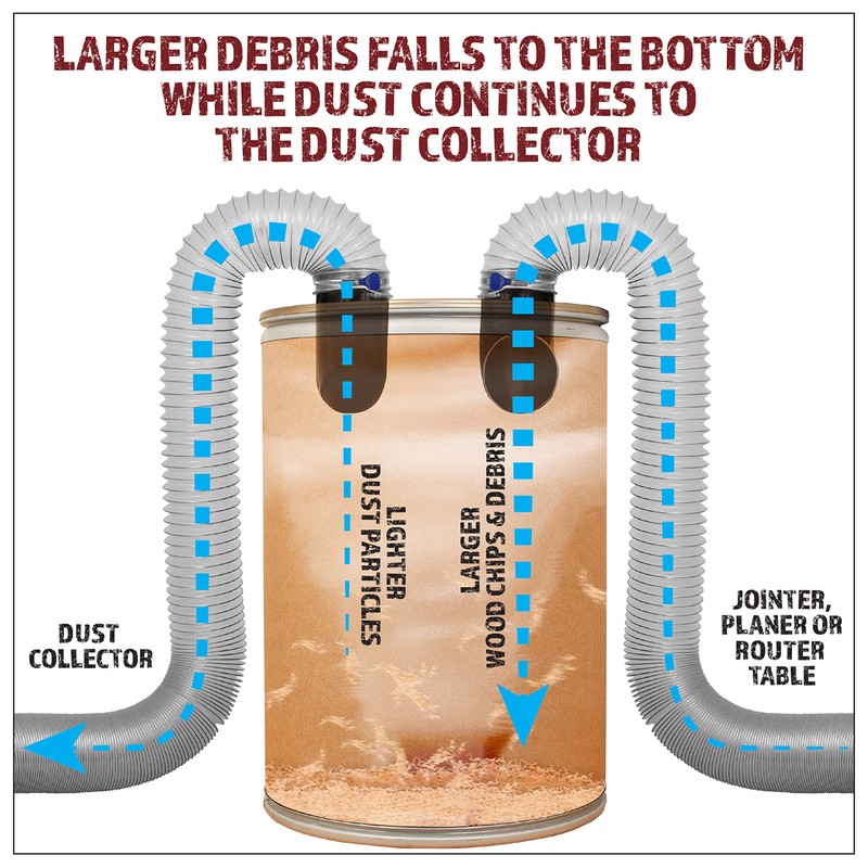 Peachtree Woodworking Supply Cyclone Dust Separator Kit for 4-Inch Hose