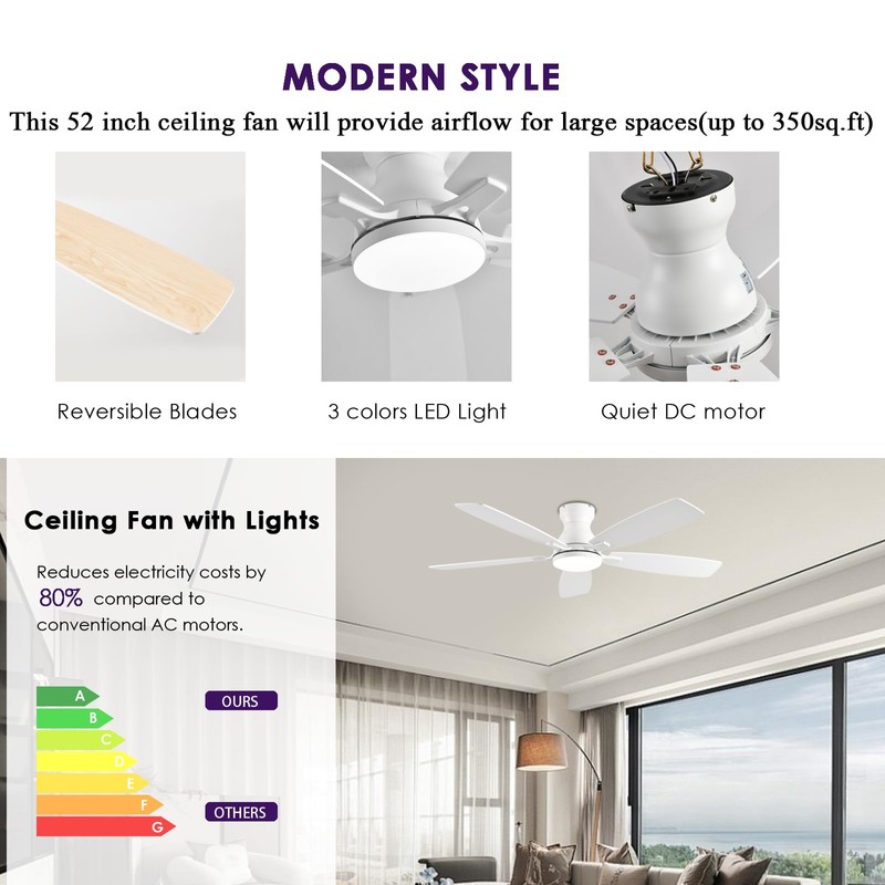 NKPU 52inch Ceiling Fans with Lights, Low Profile Ceiling Fan