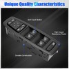 Premium Power Window Switch for Renault Kadjar/Megane 4/Scenic/Talisman (2015-2023) –
