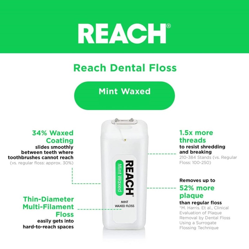 Reach Mint Waxed Floss, 200 Yards (Pack of 10)