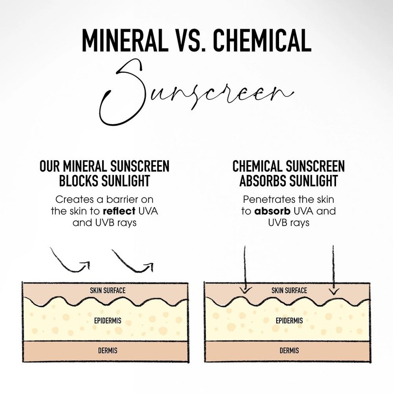 bareMinerals Complexion Rescue Mini Size