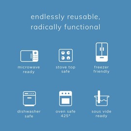 Stasher Stasher Platinum Silicone Food Grade Reusable Storage Bag, Clear (Bundle 4-Pack Small) | Reduce Single-Use Plastic | Cook, Store, Sous Vide, or Freeze | Leakproof, Dishwasher-Safe, Eco-friendly