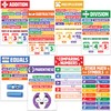 Decorably 8 Math Key Words Posters, 11x17in Matte-Laminated Educational Math