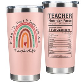 SUCHAGIFT Teacher Appreciation Gifts - Teacher Gifts for Women - Teachers Appreciation Week, Back To School, Birthday Gift - Thank You Gift Ideas for Teachers Women Daycare - 20 Oz Pink Tumbler