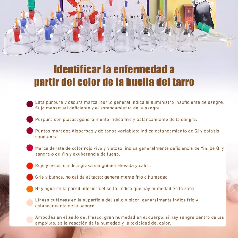 Ventosas De Vacío 24pcs Relajan La Espalda Y El Cuerpo